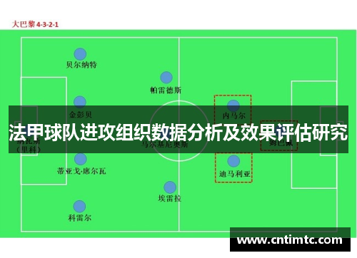 法甲球队进攻组织数据分析及效果评估研究